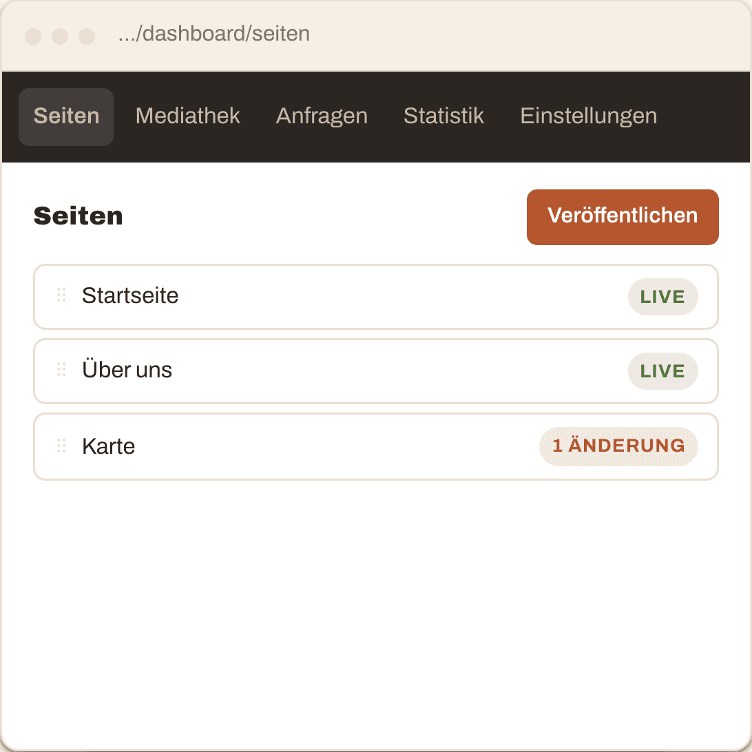 Was Sie tun
