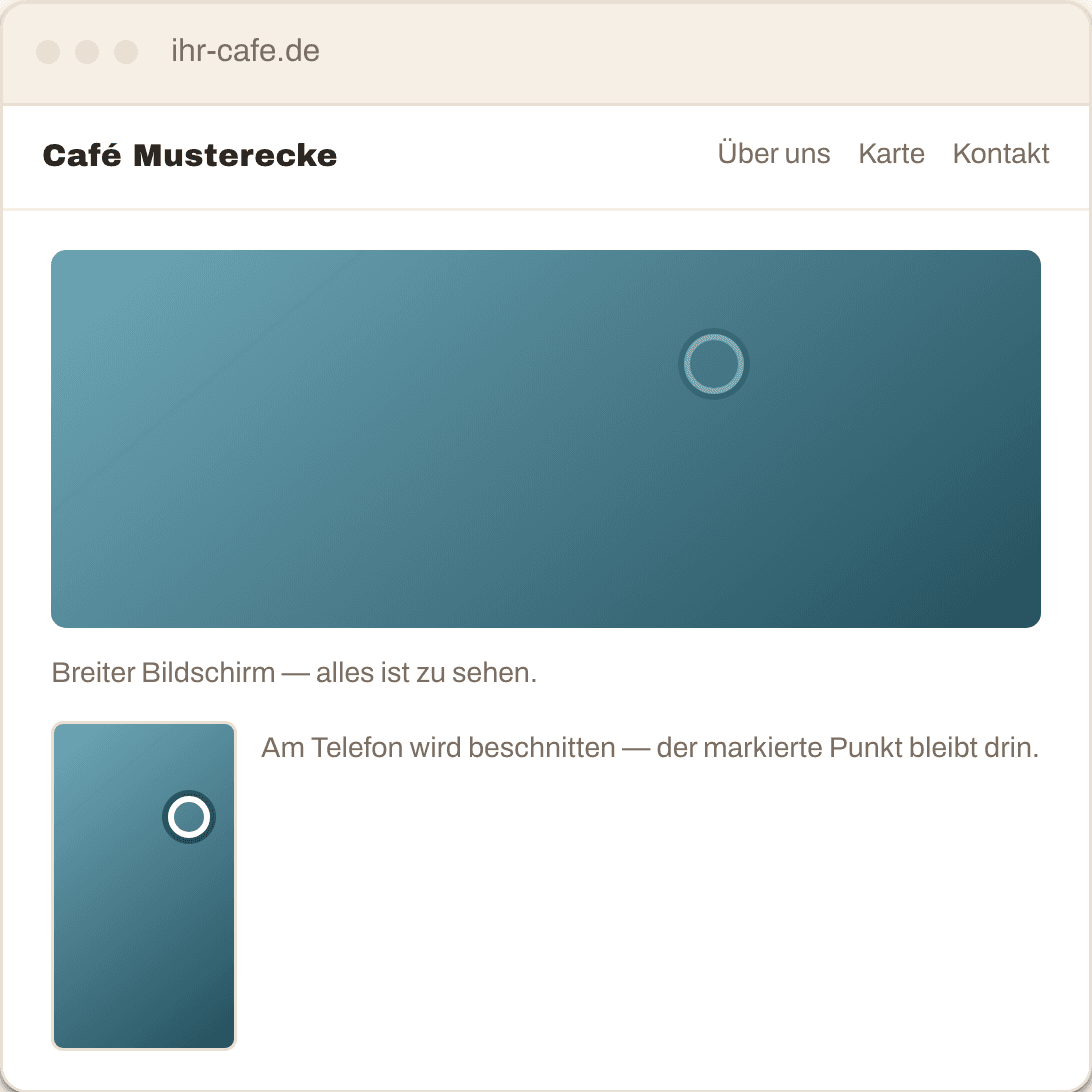 Was Ihre Gäste sehen