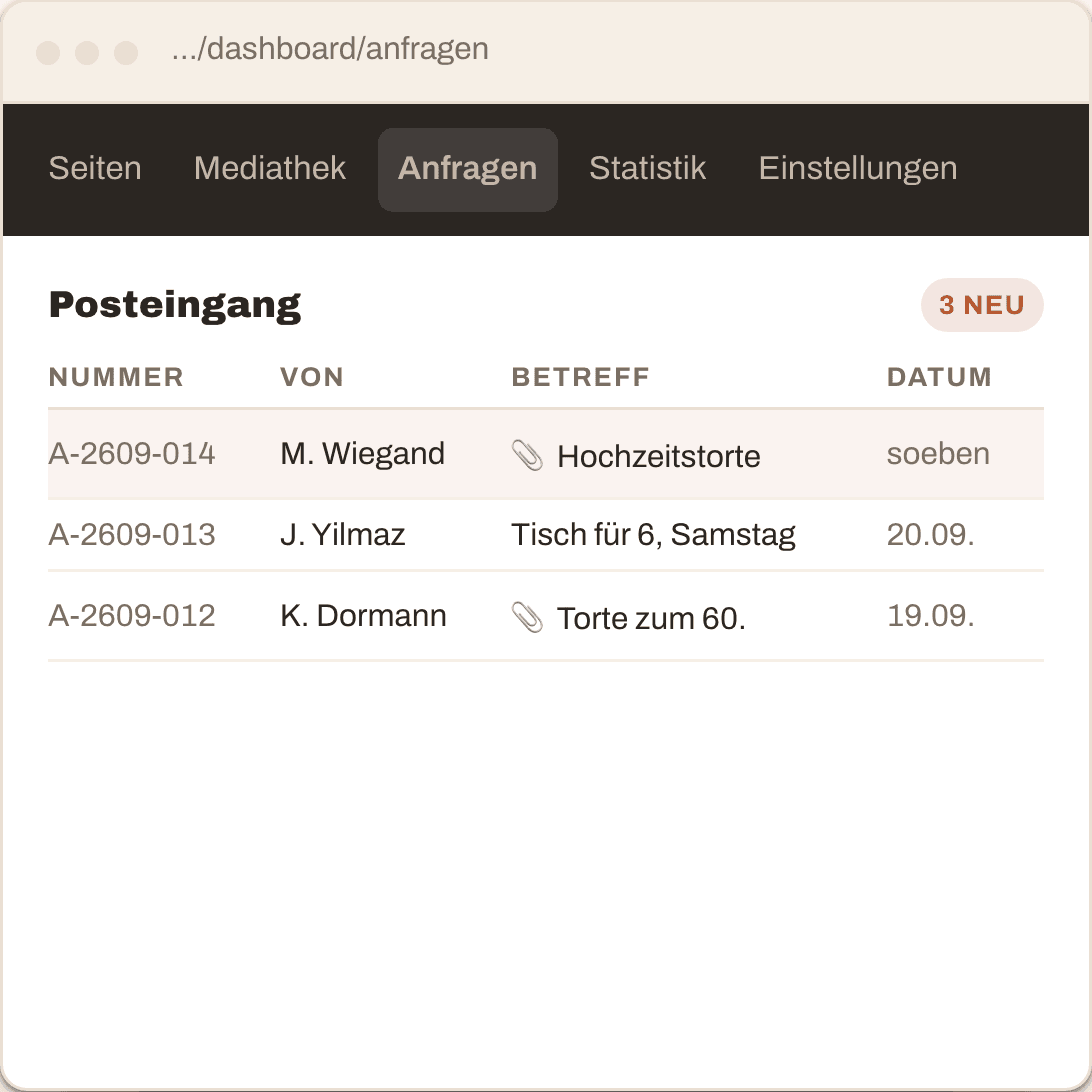 Was bei Ihnen ankommt